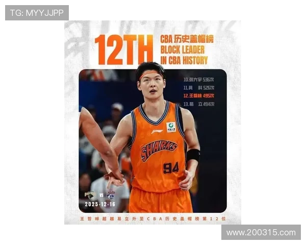 王哲林使命召唤连吃鸡成就爆棚